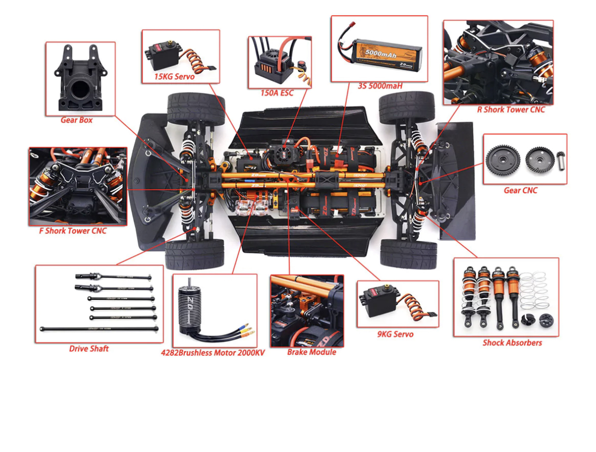 RC Giveaway | Raffle Creator
