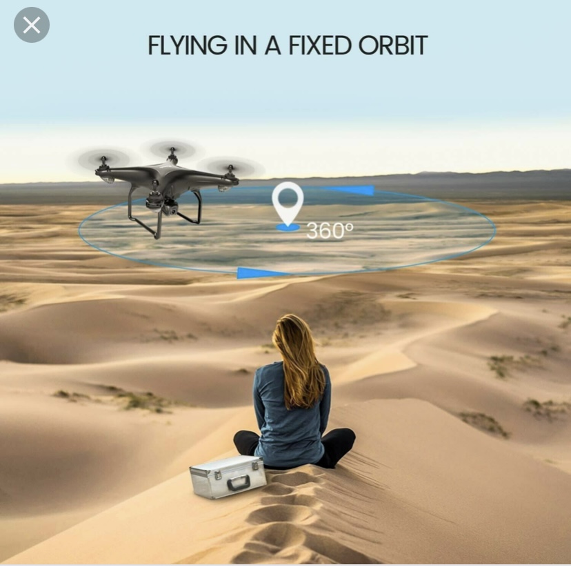 Drone Raffle Next Gen Drones Raffle for Drone Kit | Raffle Creator