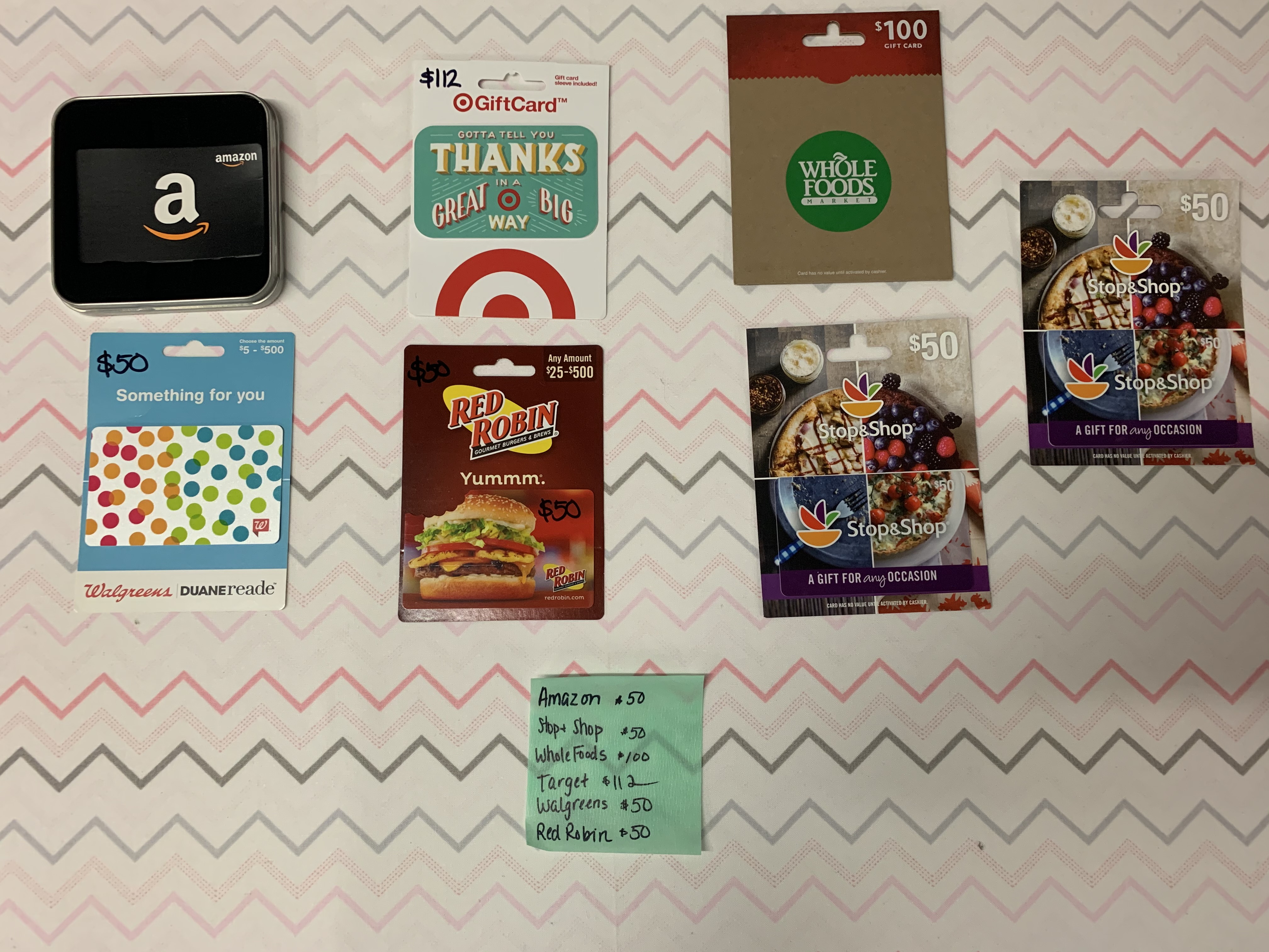 Class Basket Quarantine Family Survival Raffle Creator